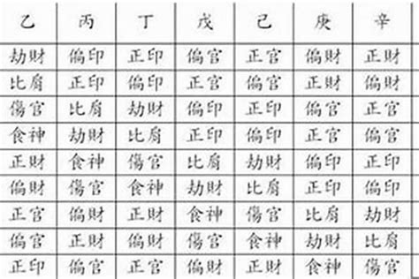 八字土旺的人|【八字 土旺】八字土旺的人，錢多到讓你眼紅！性格和職業分析